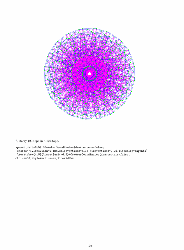 Prévisualisation PNG