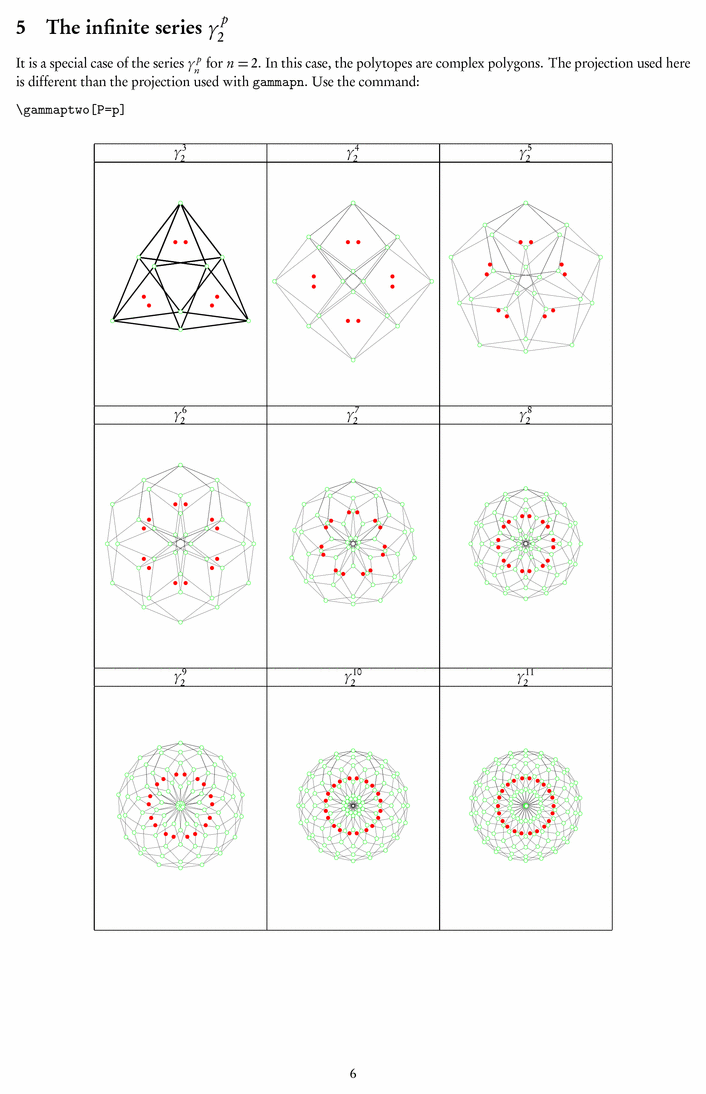 Prévisualisation PNG