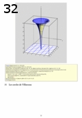 Préeacute;visualisation page 32