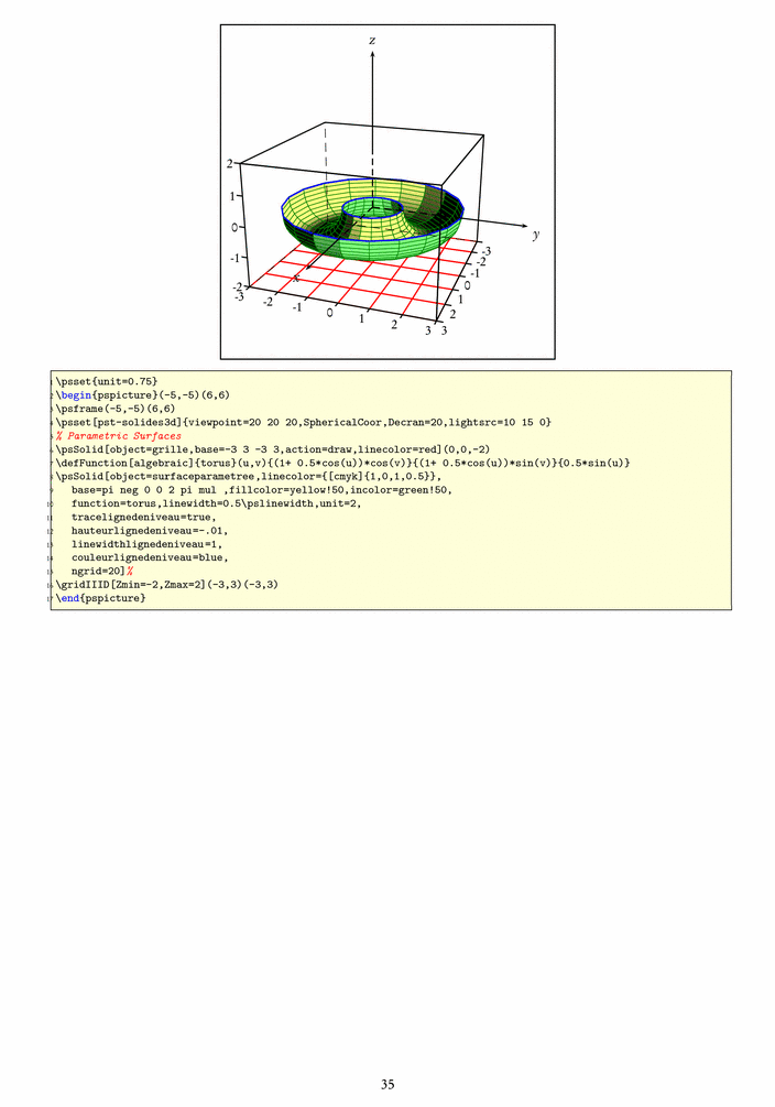 Prévisualisation PNG