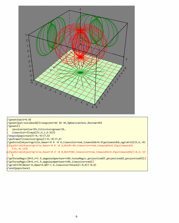 Prévisualisation PNG