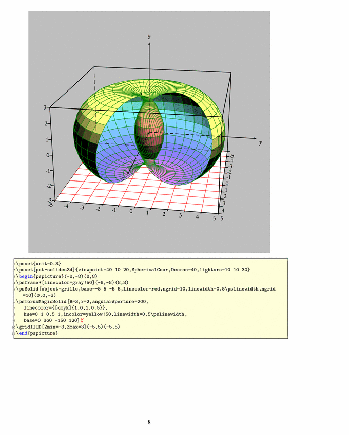 Prévisualisation PNG