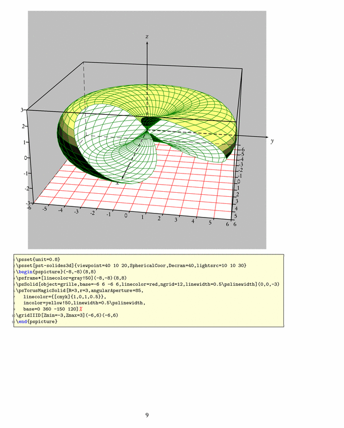 Prévisualisation PNG