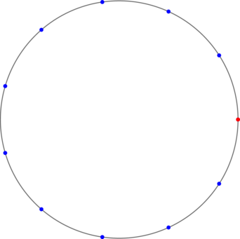 2 - The N-gon for eleven bodies