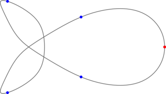 23 - Five bodies on a trefoil with a large petal