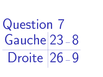Prévisualisation PNG
