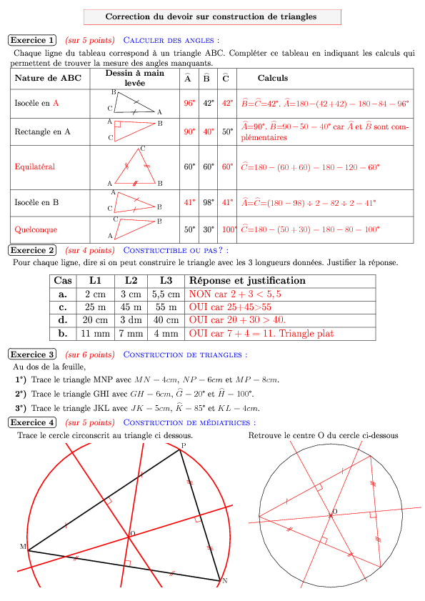 Prévisualisation PNG