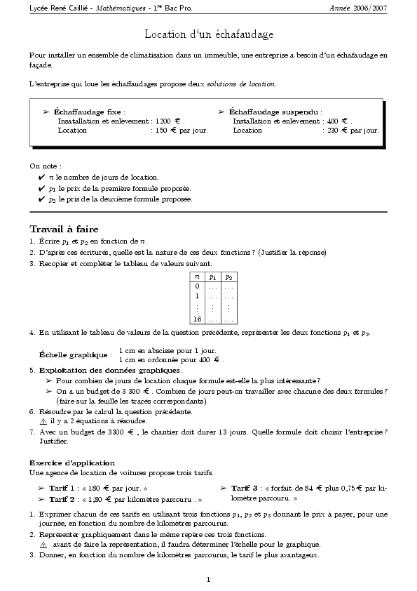 Prévisualisation PNG