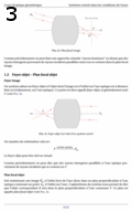 Préeacute;visualisation page 3