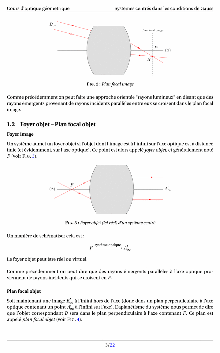 Prévisualisation PNG