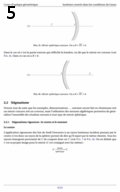 Préeacute;visualisation page 5