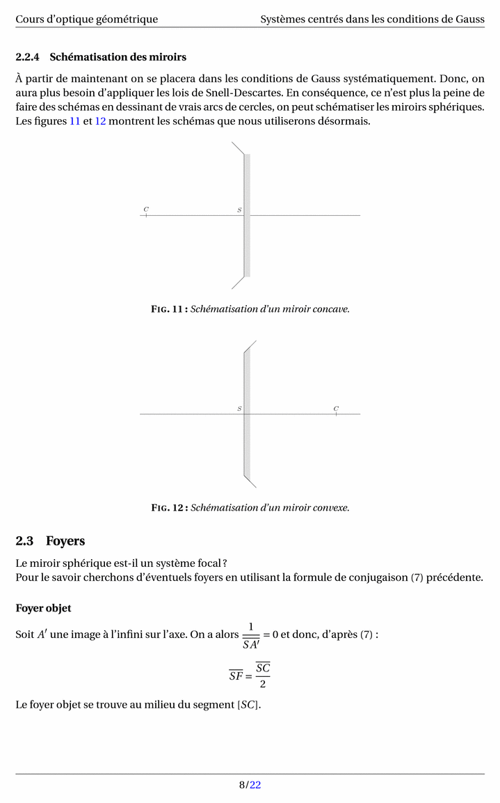 Prévisualisation PNG