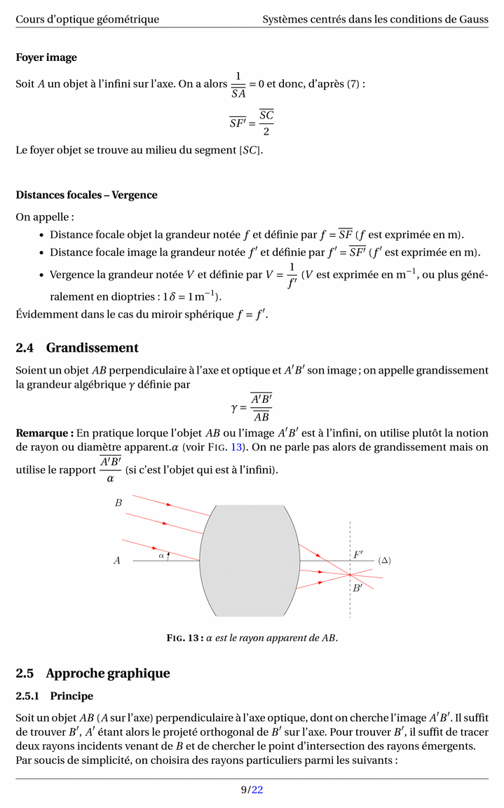 Prévisualisation PNG