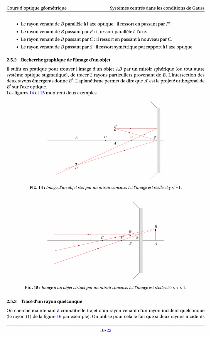 Prévisualisation PNG