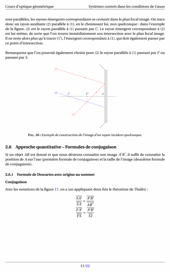 Prévisualisation PNG