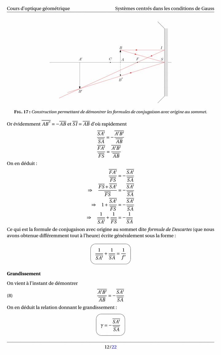 Prévisualisation PNG