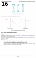 Préeacute;visualisation page 16