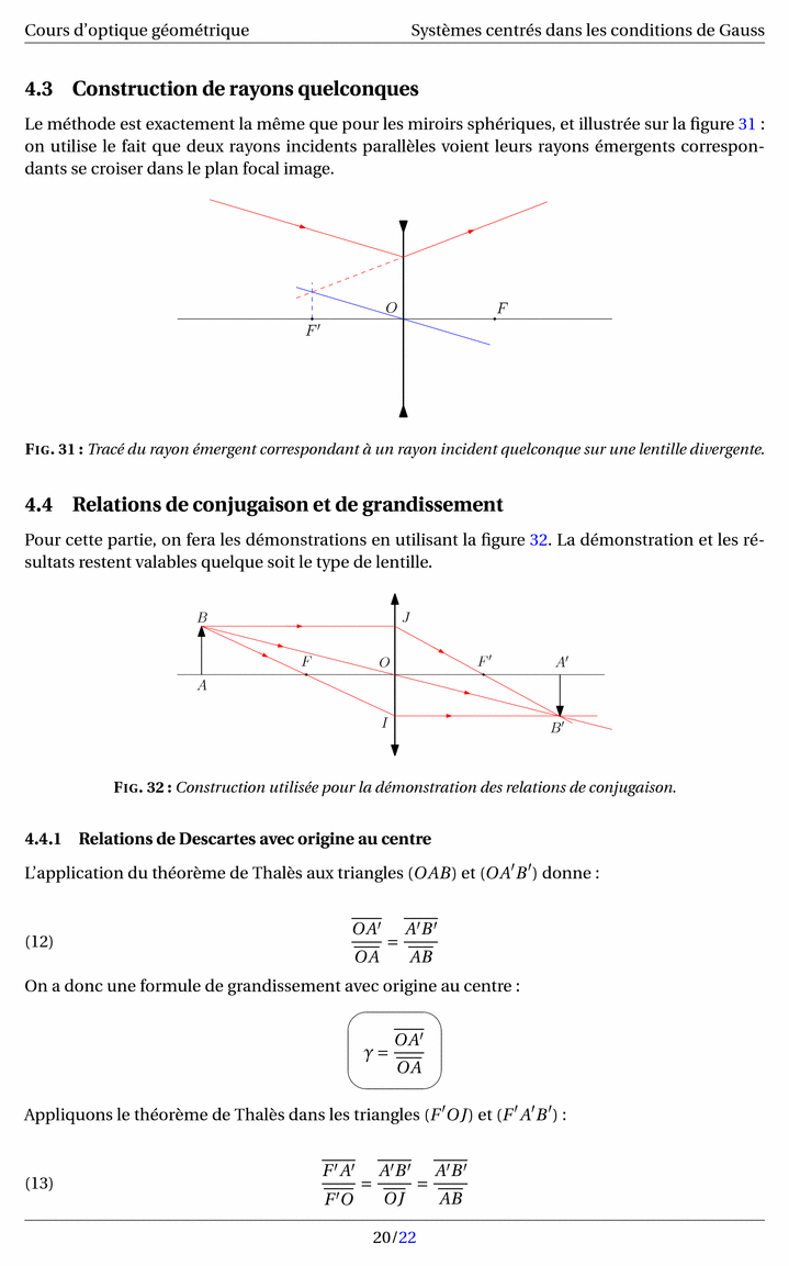 Prévisualisation PNG