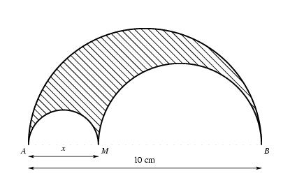 /syracuse/texpng/jpv/database/1ere/sti/algebre/polynome/geom_001.jpg