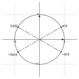Image JPEG