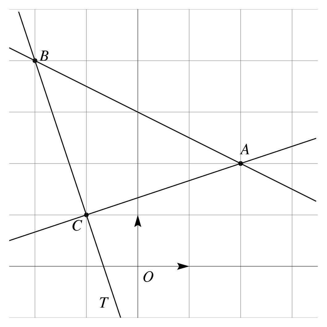 /syracuse/texpng/jpv/database/1ere/sti/geometry/analyt/synt_006.jpg