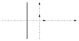 /syracuse/texpng/jpv/database/btsmai/algebre/complex/cour_015e.jpg