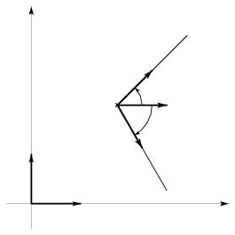 /syracuse/texpng/jpv/database/btsmai/algebre/complex/cour_015g.jpg