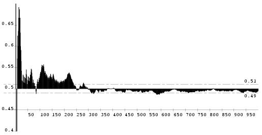/syracuse/texpng/jpv/database/btsmai/algebre/proba/cour_008.jpg