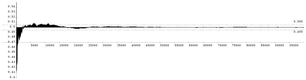 /syracuse/texpng/jpv/database/btsmai/algebre/proba/cour_008b.jpg