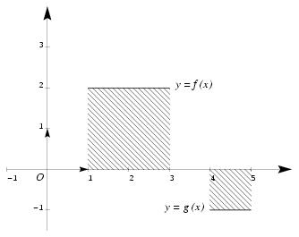 Image JPEG