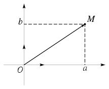 Image JPEG