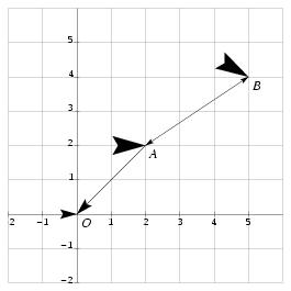 /syracuse/texpng/jpv/guide_jps/arrows.jpg
