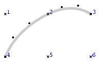 /syracuse/texpng/jpv/guide_jps/bezier_04.jpg