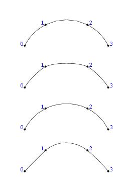 /syracuse/texpng/jpv/guide_jps/bezier_09.jpg
