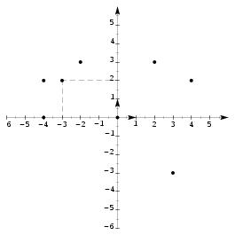 /syracuse/texpng/jpv/guide_jps/defpoint.jpg