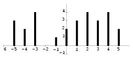 /syracuse/texpng/jpv/guide_jps/discret3.jpg