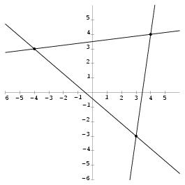 /syracuse/texpng/jpv/guide_jps/droite.jpg