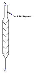 /syracuse/texpng/jpv/guide_jps/labo/colonne_vigreux.jpg