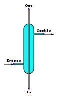 /syracuse/texpng/jpv/guide_jps/labo/refrigerant.jpg