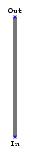 /syracuse/texpng/jpv/guide_jps/labo/tube_droit.jpg