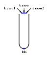 /syracuse/texpng/jpv/guide_jps/labo/tube_essai.jpg
