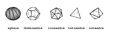 /syracuse/texpng/jpv/guide_jps/solide_02.jpg