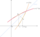 Fichier png