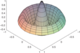 Fichier png