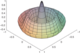 Fichier png