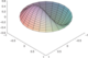 Fichier png