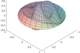 Fichier png
