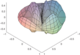 Fichier png