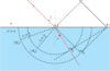 Fichier png