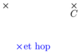 Fichier png